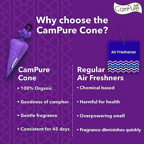 Mangalam CamPure Camphor Cone (Lavender) Pack Of 2 - Room, Car and Air Freshener & Mosquito Repellent
