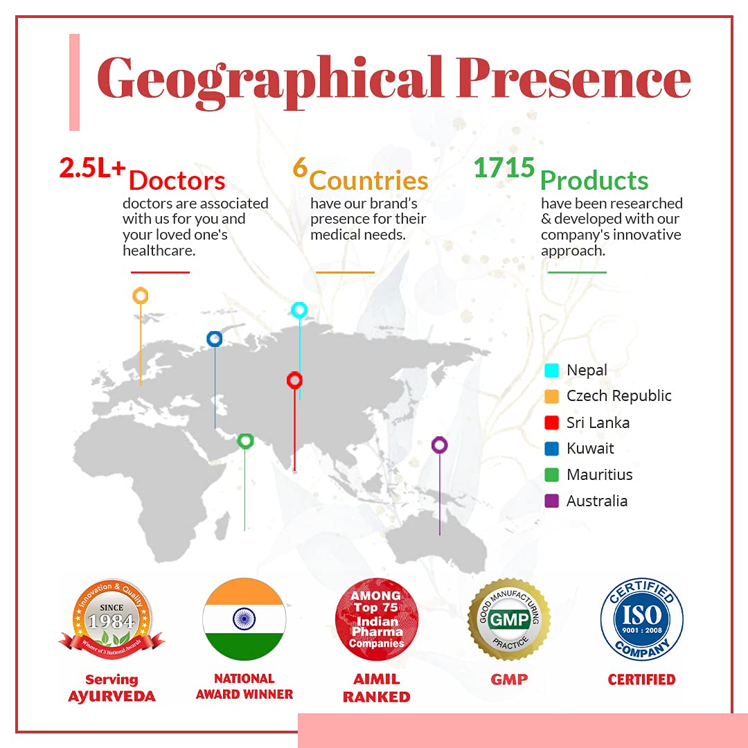 Neeri by Aimil Pharmaceuticals India Ltd - 30 tablets