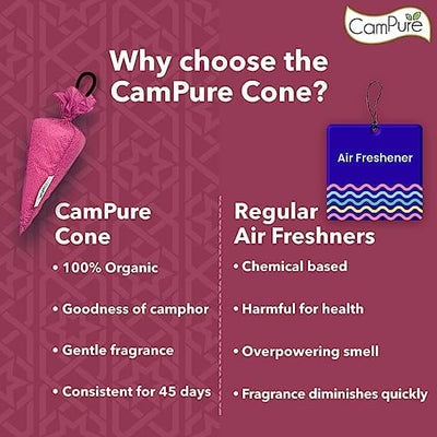 Mangalam CamPure Camphor Cone (Rose) Pack Of 2 - Room, Car and Air Freshener & Mosquito Repellent