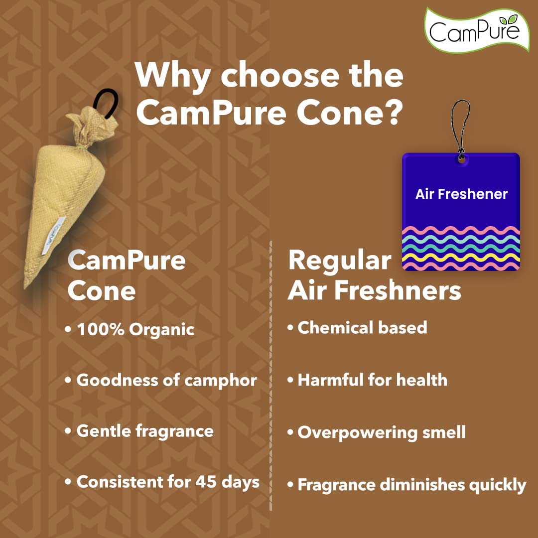 New Mangalam CamPure Camphor Cone (Mogra) Pack Of 2 - Room, Car and Air Freshener & Mosquito Repellent