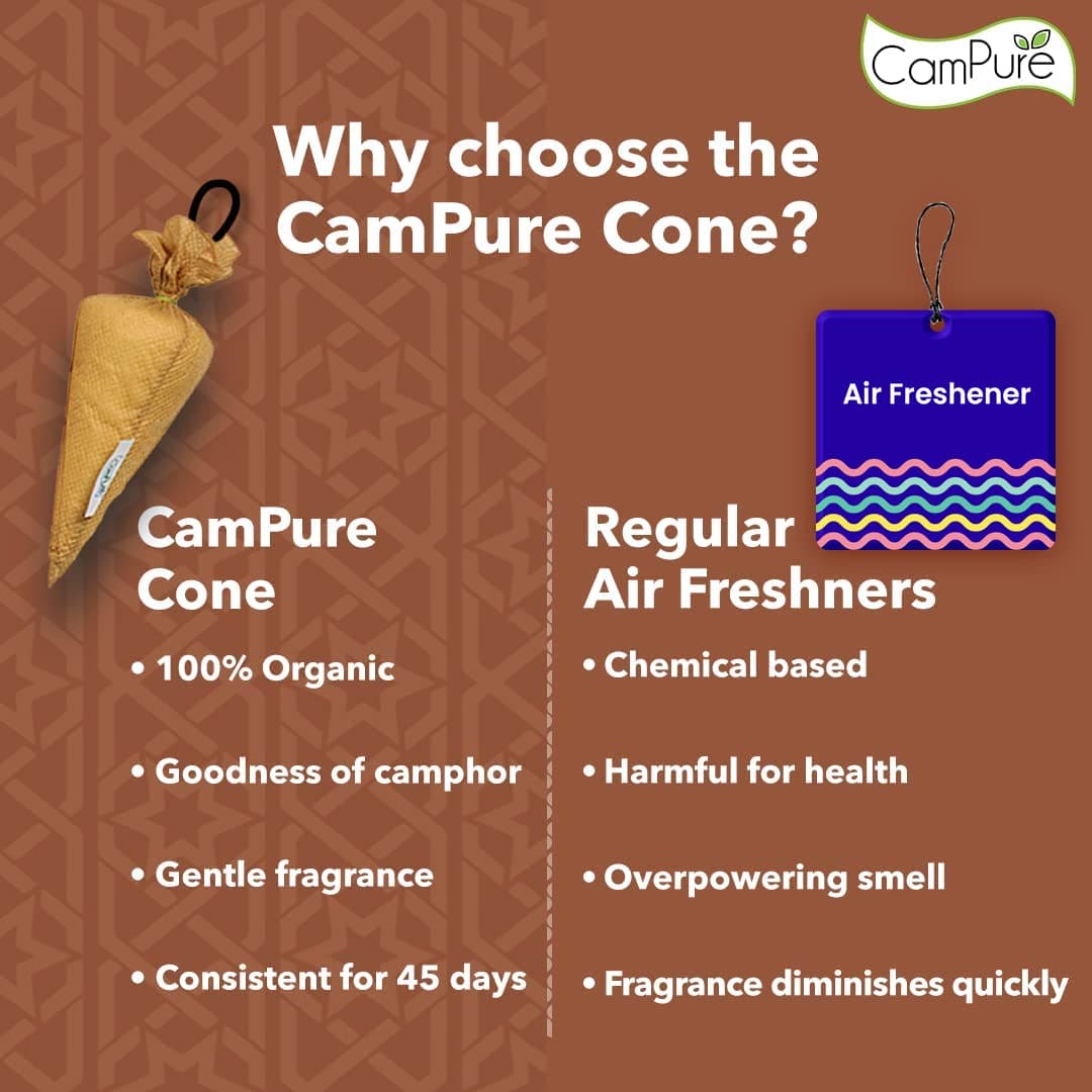 Mangalam CamPure Camphor Cone (Sandalwood) Pack Of 2 - Room, Car and Air Freshener & Mosquito Repellent