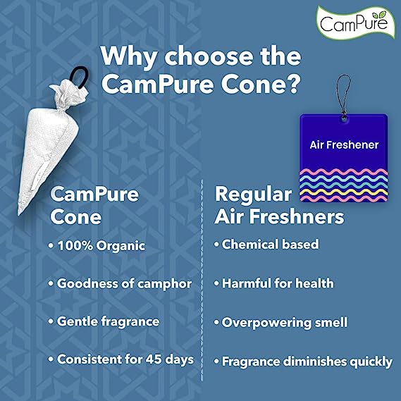 Mangalam CamPure Camphor Cone (Bhimseni) Pack Of 2 - Room, Car and Air Freshener & Mosquito Repellent