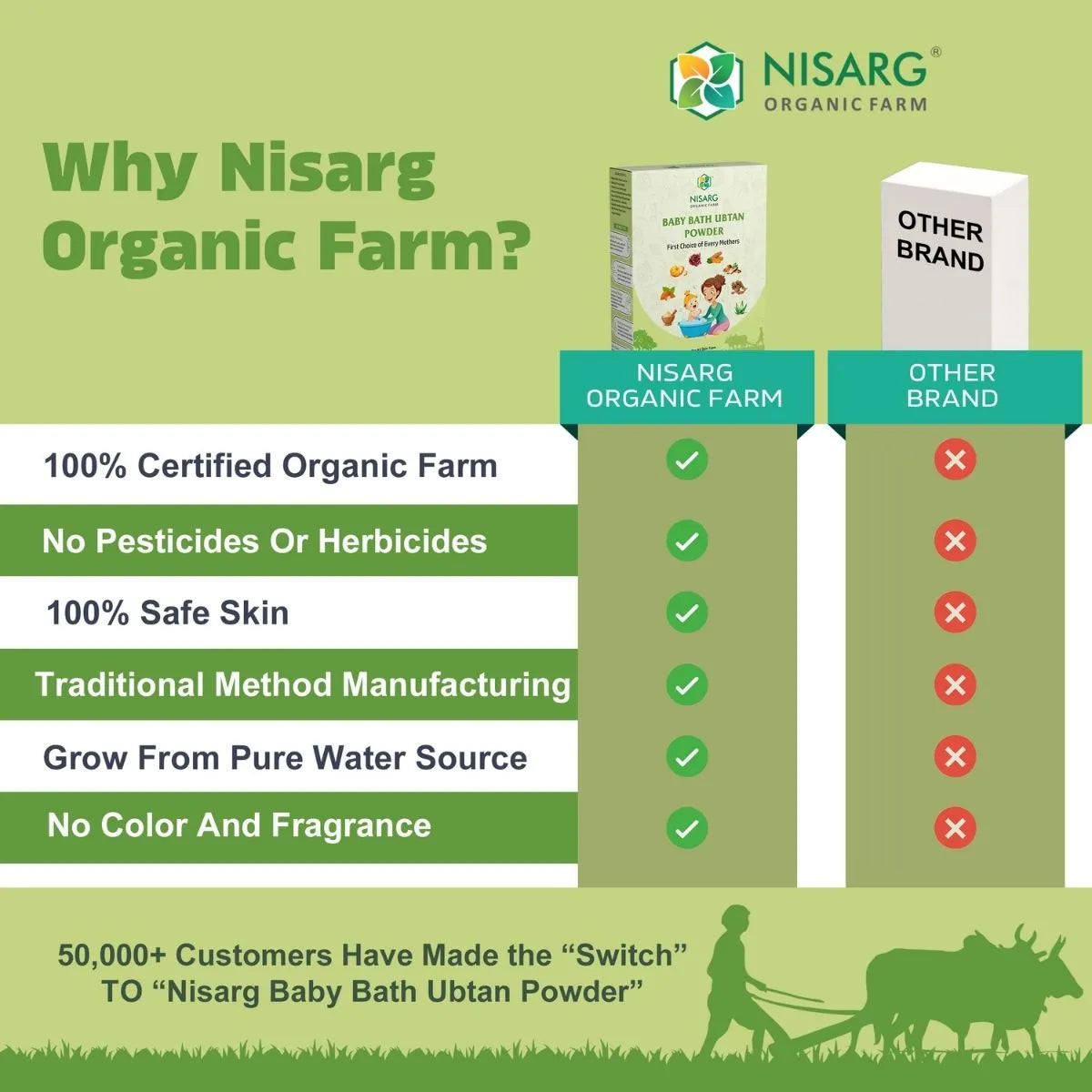 Organic Baby Bath Ubtan 100g | Nisarg Organic Farm