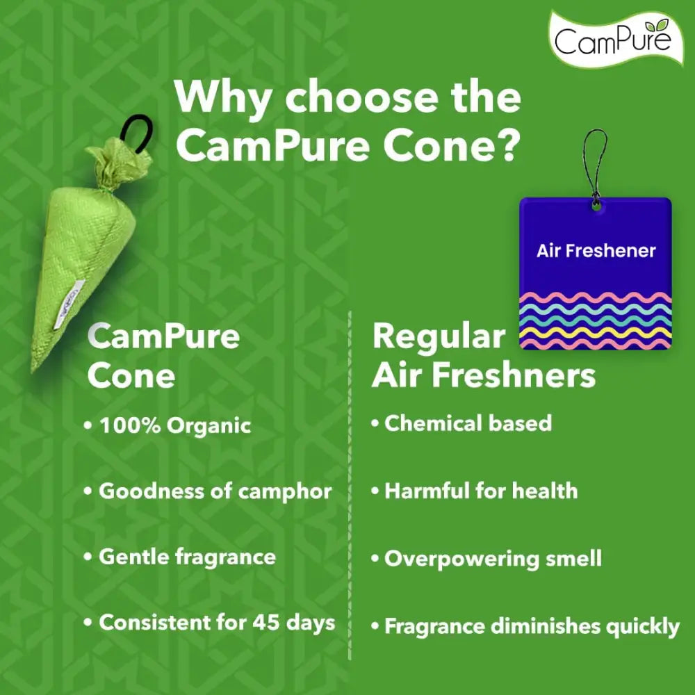Mangalam CamPure Camphor Cone (Jasmine) Pack Of 2 - Room Car and Air Freshener & Mosquito Repellent - Home Care