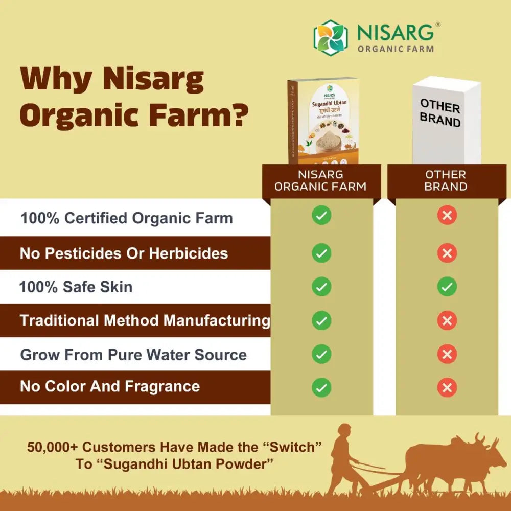 Organic Sugandhi Ubtan Powder (सुगंधी उटणे) 100g | Nisarg Organic Farm