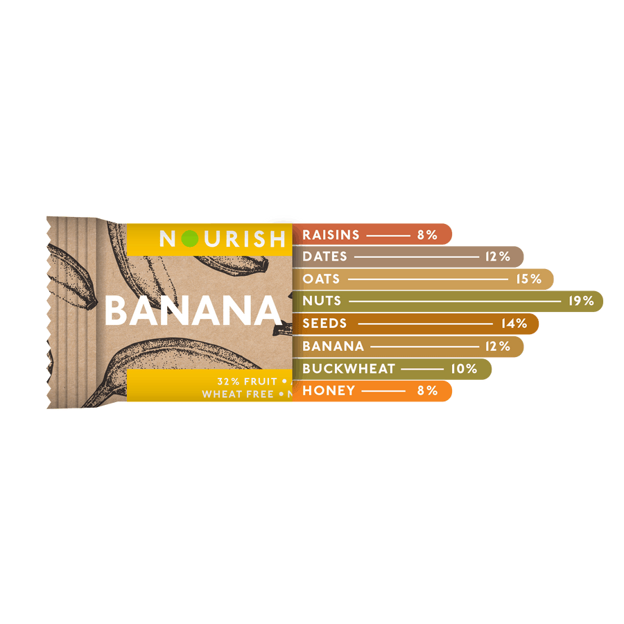 Banana Oats Bar 30gm by Nourish Organic Foods